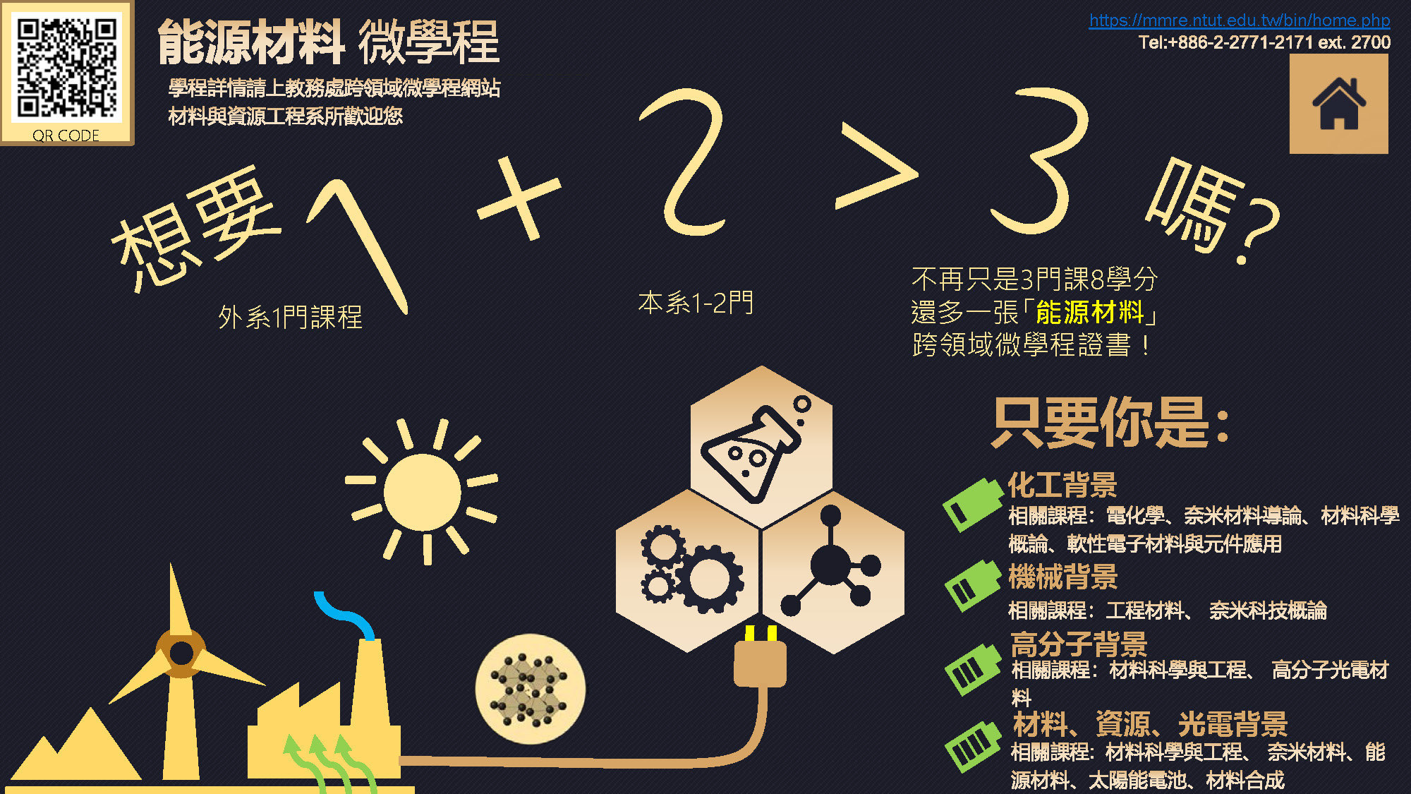 微學程開跑